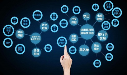 格通電子智能家居 信息科技領域的技術開發(fā)先鋒