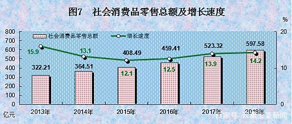 2018年西藏自治區國民經濟與社會發展統計公報透視 出版物進口的文化脈絡