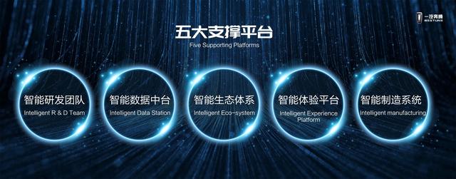5G來(lái)了 看&ldquo;物聯(lián)網(wǎng)創(chuàng)領(lǐng)者&rdquo;如何卡位未來(lái)