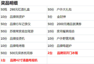 蘇豐奇瑞瑞虎7車友觀影活動歡樂開場，戶外野營用具大獎等你來拿！